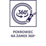 pokrowiec-150x150